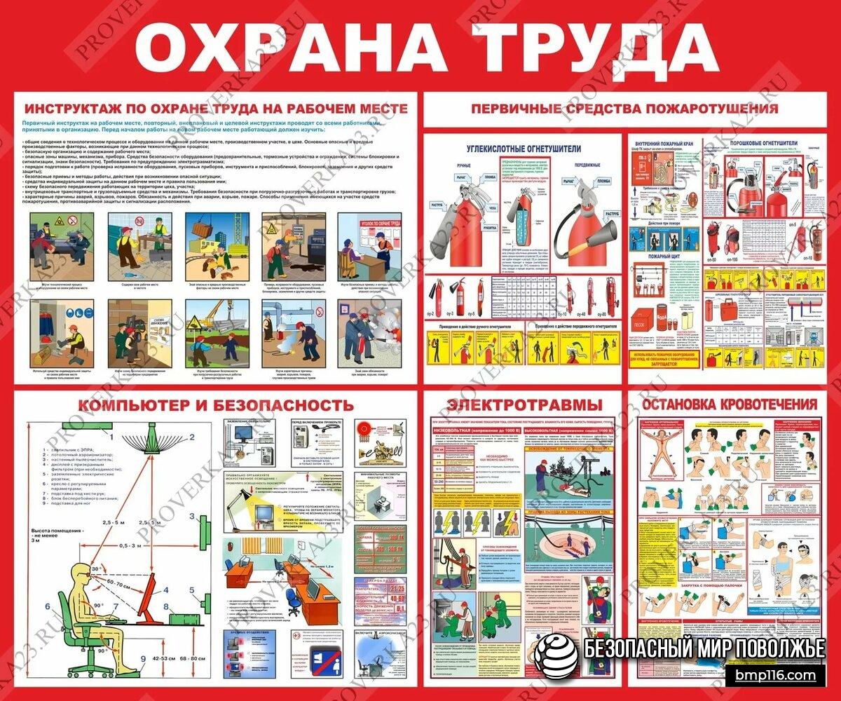 Стенд Охрана труда 1000х750мм купить в Елабуге