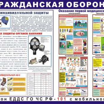 Стенд Гражданская оборона   1000х750мм      